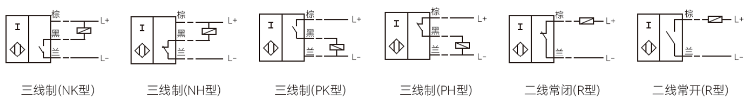 BND 不锈钢防爆接近开关（电感式/电容式） BND输出接线原理图