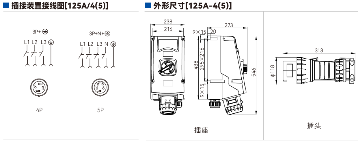 BCZ8060 工程塑料防爆防腐插接装置 BCZ8060 125A外形尺寸及接线图