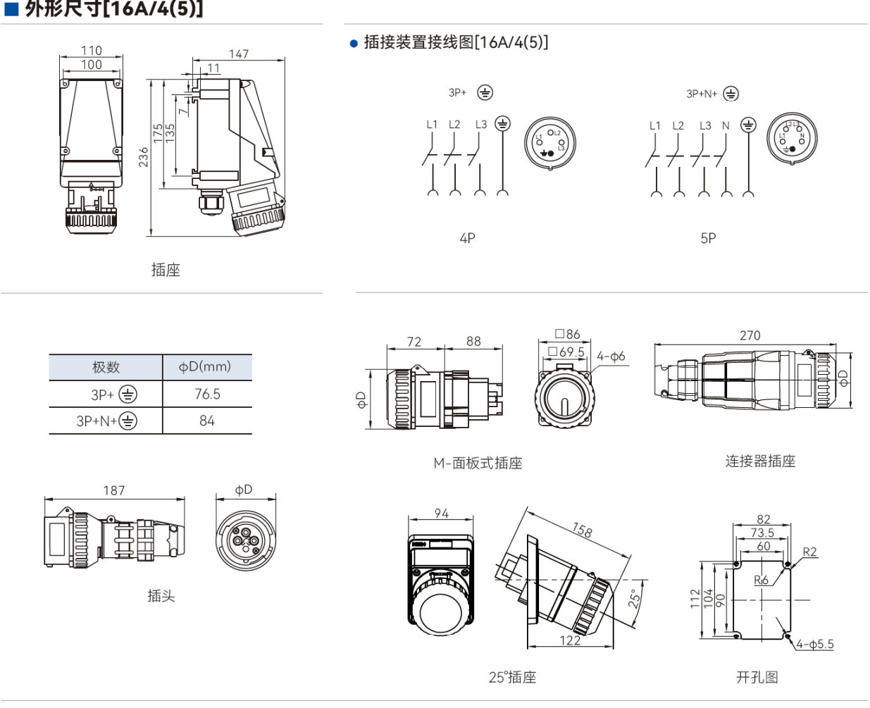 SZBSP02-C 工程塑料防爆防腐插接装置 SZBSP02-C 16A/4及16A/5外形安装和接线图