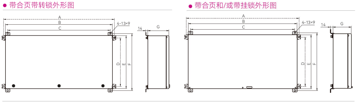 SZBH02-SC 304不锈钢防爆接线箱 SZBH02-SC合页、转锁与挂锁外形结构