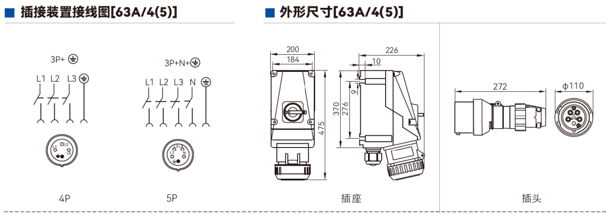 BCZ8060 工程塑料防爆防腐插接装置 BCZ8060 63A外形尺寸及接线图
