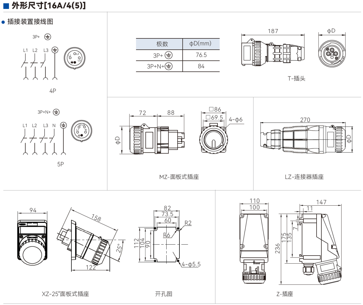 SZBSP07-C 工程塑料防爆防腐插接装置 SZBSP07-C 16A/4及16A/5外形接线图