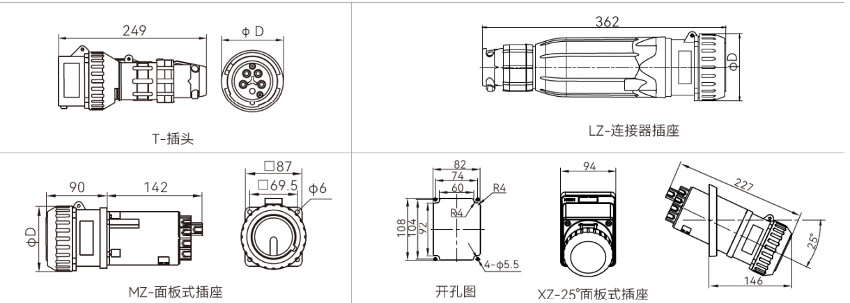 SZBSP07-C 工程塑料防爆防腐插接装置 SZBSP07-C 32A插头连接器与面板安装尺寸