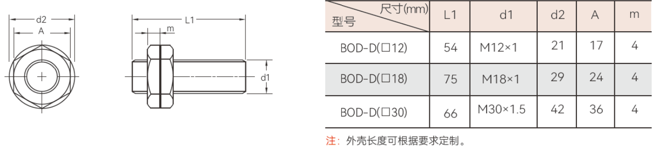 BOD 黄铜镀镍防爆光电开关(100~4000mm)