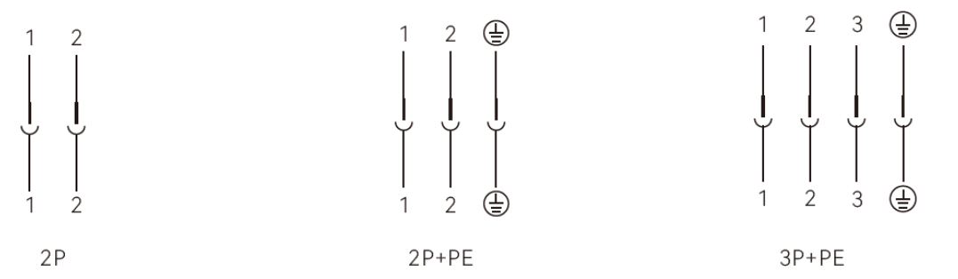 SZBSP05 航空铝防爆连接器（双端电缆连接型） SZBSP05连接器接线图