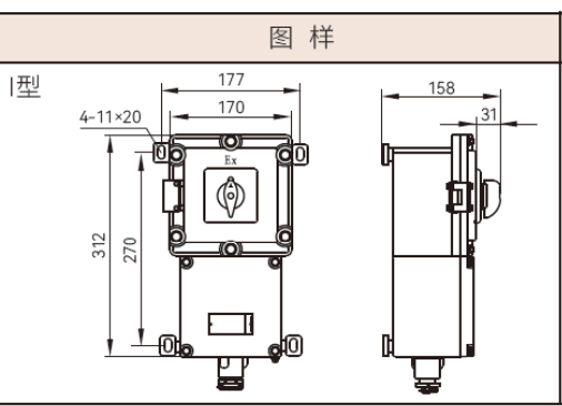 BZC51 铝合金防爆操作柱(IIB,挂式/立柱式) BZC51 I型挂式安装尺寸