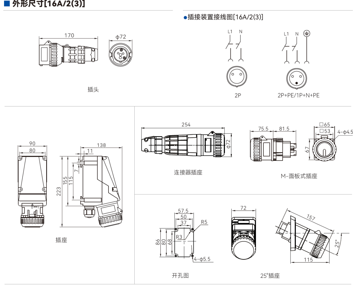 SZBSP02-C 工程塑料防爆防腐插接装置 SZBSP02-C 16A/2及16A/3外形安装和接线图