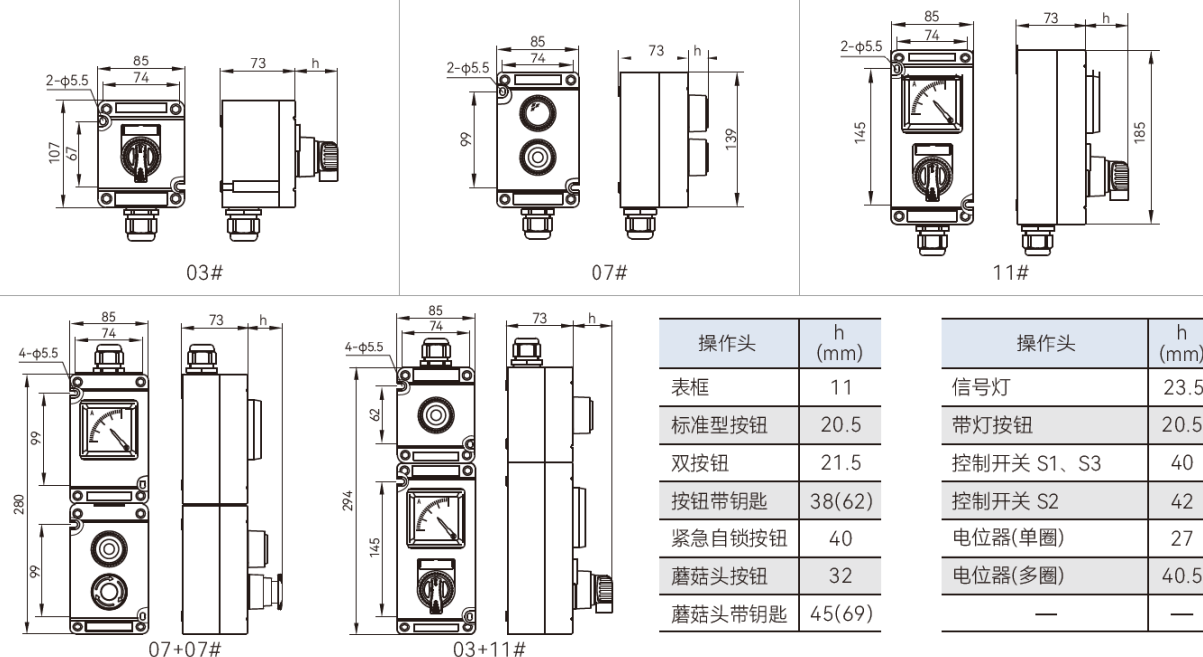 SZBX05-C 工程塑料紧凑型防爆控制箱 SZBX05-C外形安装尺寸与操作头高度