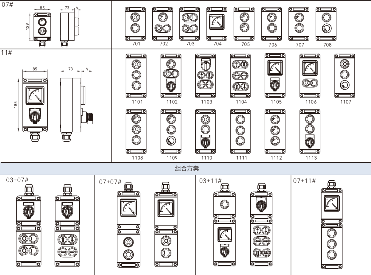SZBX05-C 工程塑料紧凑型防爆控制箱 SZBX05-C的07、11号壳体与组合方案