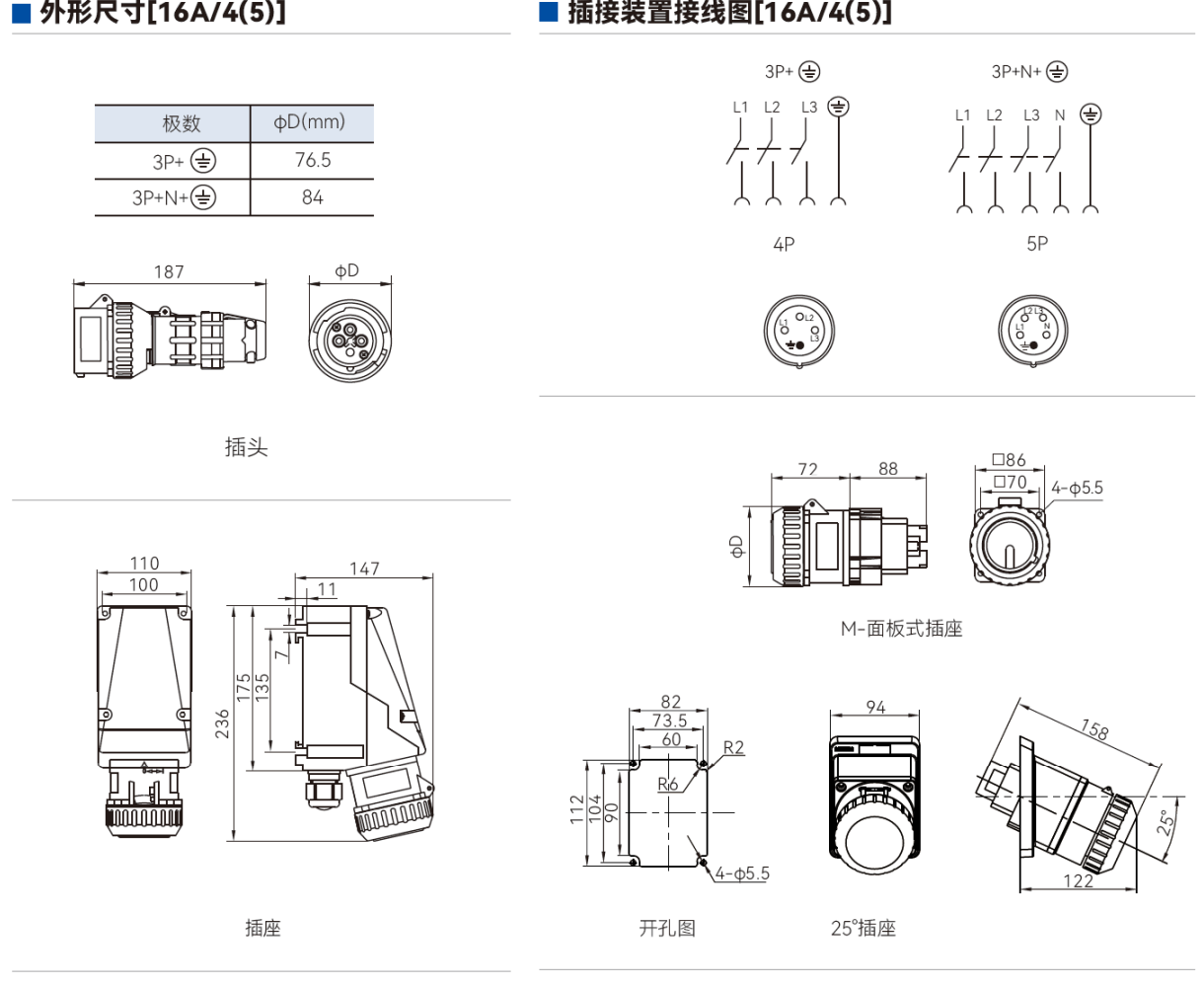 BCZ8060 工程塑料防爆防腐插接装置 BCZ8060 16A/4及16A/5外形接线和安装尺寸