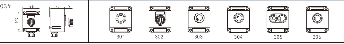 SZBX05-C 工程塑料紧凑型防爆控制箱 SZBX05-C的03号壳体配置示例
