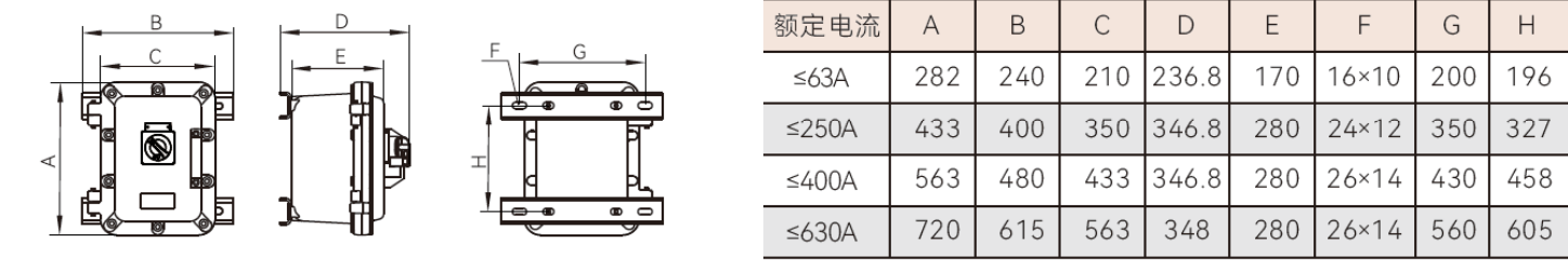 SZDP05-C 铝合金防爆断路器配电装置（1～630A） SZDP05-C外形与各档箱体安装尺寸